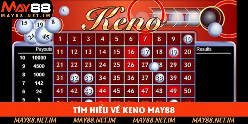 Keno May88 uy tín minh bạch Keno May88 uy tín minh bạch