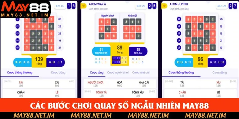 Các bước chơi quay số ngẫu nhiên May88 Các bước chơi quay số ngẫu nhiên May88